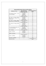 Preview for 6 page of Arcoweld ArcoCut G-40i Operator'S Manual