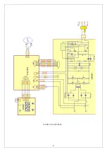 Preview for 25 page of Arcoweld Arcostick MMA 160 Minespec Operator'S Manual