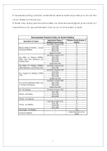 Preview for 6 page of Arcoweld ARCOSTICK MMA 180 Operator'S Manual