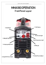 Preview for 13 page of Arcoweld ARCOSTICK MMA 180 Operator'S Manual