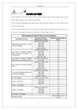 Preview for 6 page of Arcoweld ArcoTig HF200P Operator'S Manual