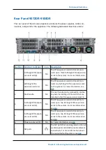 Preview for 55 page of Arcserve 7100 User Manual