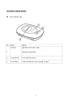 Предварительный просмотр 6 страницы Arct PT-01 Operating Instructions Manual