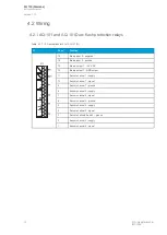 Предварительный просмотр 14 страницы Arcteq AQ-01 Instruction Manual