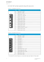 Предварительный просмотр 16 страницы Arcteq AQ-01 Instruction Manual