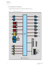 Preview for 12 page of Arcteq AQ-101S Instruction Manual