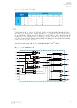 Preview for 23 page of Arcteq AQ-101S Instruction Manual