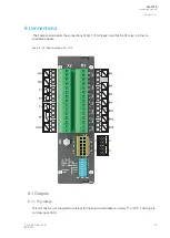 Preview for 31 page of Arcteq AQ-101S Instruction Manual