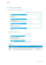 Preview for 36 page of Arcteq AQ-102LV Manual