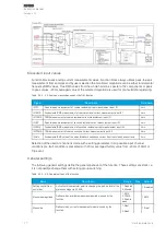 Preview for 78 page of Arcteq AQ 200 Series Instruction Manual