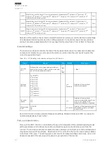 Preview for 88 page of Arcteq AQ 200 Series Instruction Manual