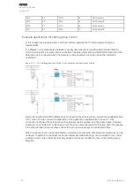 Preview for 188 page of Arcteq AQ 200 Series Instruction Manual