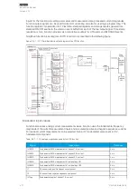 Preview for 202 page of Arcteq AQ 200 Series Instruction Manual