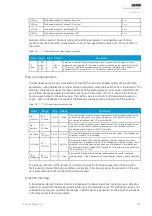 Preview for 203 page of Arcteq AQ 200 Series Instruction Manual