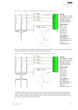 Preview for 205 page of Arcteq AQ 200 Series Instruction Manual