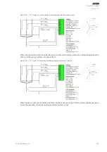 Preview for 207 page of Arcteq AQ 200 Series Instruction Manual