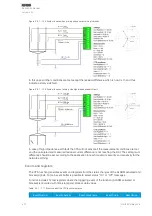 Preview for 208 page of Arcteq AQ 200 Series Instruction Manual