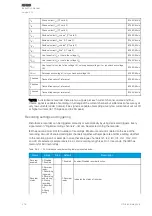 Preview for 210 page of Arcteq AQ 200 Series Instruction Manual