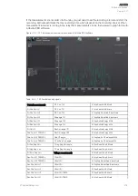 Preview for 217 page of Arcteq AQ 200 Series Instruction Manual