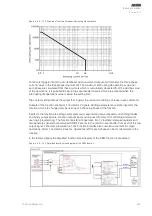 Preview for 221 page of Arcteq AQ 200 Series Instruction Manual