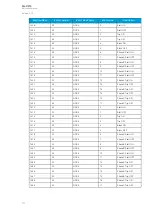 Предварительный просмотр 112 страницы Arcteq AQ-C213 Instruction Manual