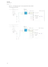 Предварительный просмотр 224 страницы Arcteq AQ-C213 Instruction Manual