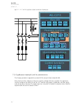 Preview for 302 page of Arcteq AQ-C213 Instruction Manual