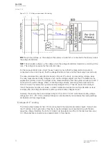 Preview for 32 page of Arcteq AQ-C255 Instruction Manual