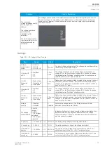 Preview for 37 page of Arcteq AQ-C255 Instruction Manual