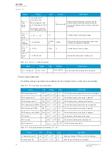 Preview for 46 page of Arcteq AQ-C255 Instruction Manual