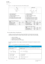 Preview for 58 page of Arcteq AQ-C255 Instruction Manual