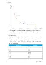 Preview for 70 page of Arcteq AQ-C255 Instruction Manual