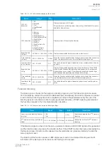 Preview for 79 page of Arcteq AQ-C255 Instruction Manual