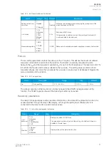 Preview for 83 page of Arcteq AQ-C255 Instruction Manual