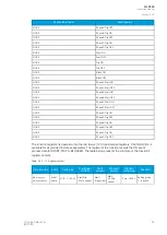 Preview for 87 page of Arcteq AQ-C255 Instruction Manual