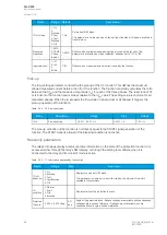 Preview for 90 page of Arcteq AQ-C255 Instruction Manual