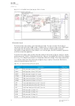 Preview for 94 page of Arcteq AQ-C255 Instruction Manual