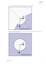 Preview for 97 page of Arcteq AQ-C255 Instruction Manual