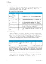 Preview for 98 page of Arcteq AQ-C255 Instruction Manual