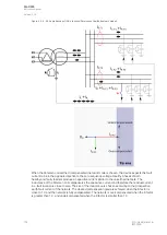 Preview for 106 page of Arcteq AQ-C255 Instruction Manual