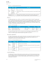 Preview for 124 page of Arcteq AQ-C255 Instruction Manual