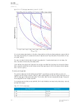 Preview for 126 page of Arcteq AQ-C255 Instruction Manual