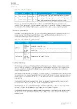 Preview for 138 page of Arcteq AQ-C255 Instruction Manual