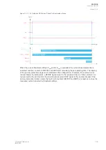 Preview for 141 page of Arcteq AQ-C255 Instruction Manual