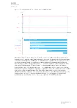 Preview for 142 page of Arcteq AQ-C255 Instruction Manual