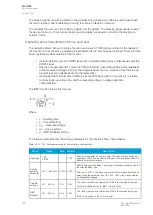 Preview for 164 page of Arcteq AQ-C255 Instruction Manual