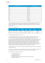 Preview for 166 page of Arcteq AQ-C255 Instruction Manual