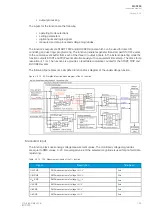 Preview for 167 page of Arcteq AQ-C255 Instruction Manual