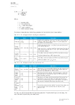 Preview for 172 page of Arcteq AQ-C255 Instruction Manual