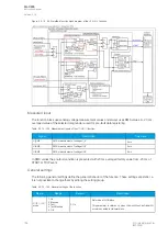 Preview for 184 page of Arcteq AQ-C255 Instruction Manual